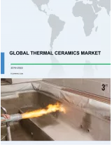 Global Thermal Ceramics Market 2018-2022